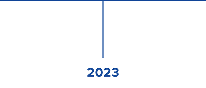 2023