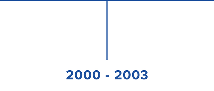 2000 - 2003